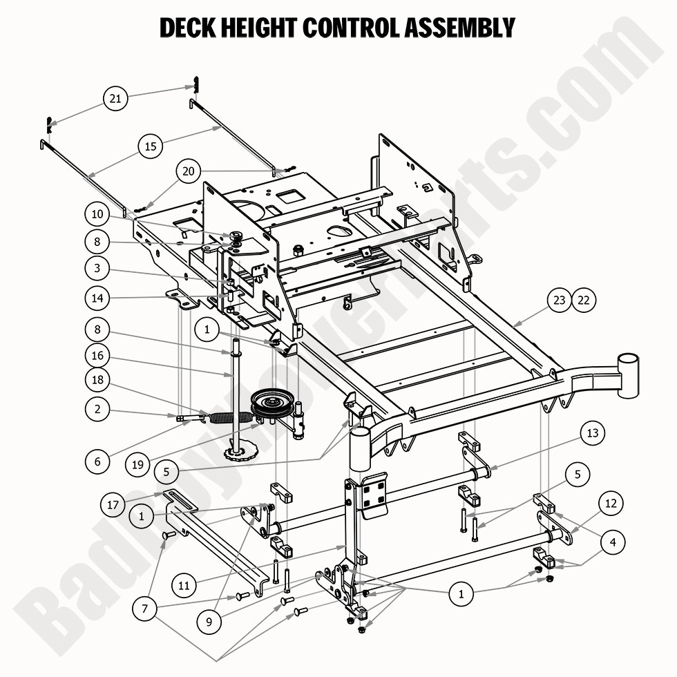 2020 ZT Elite - Deck Height Control Assembly